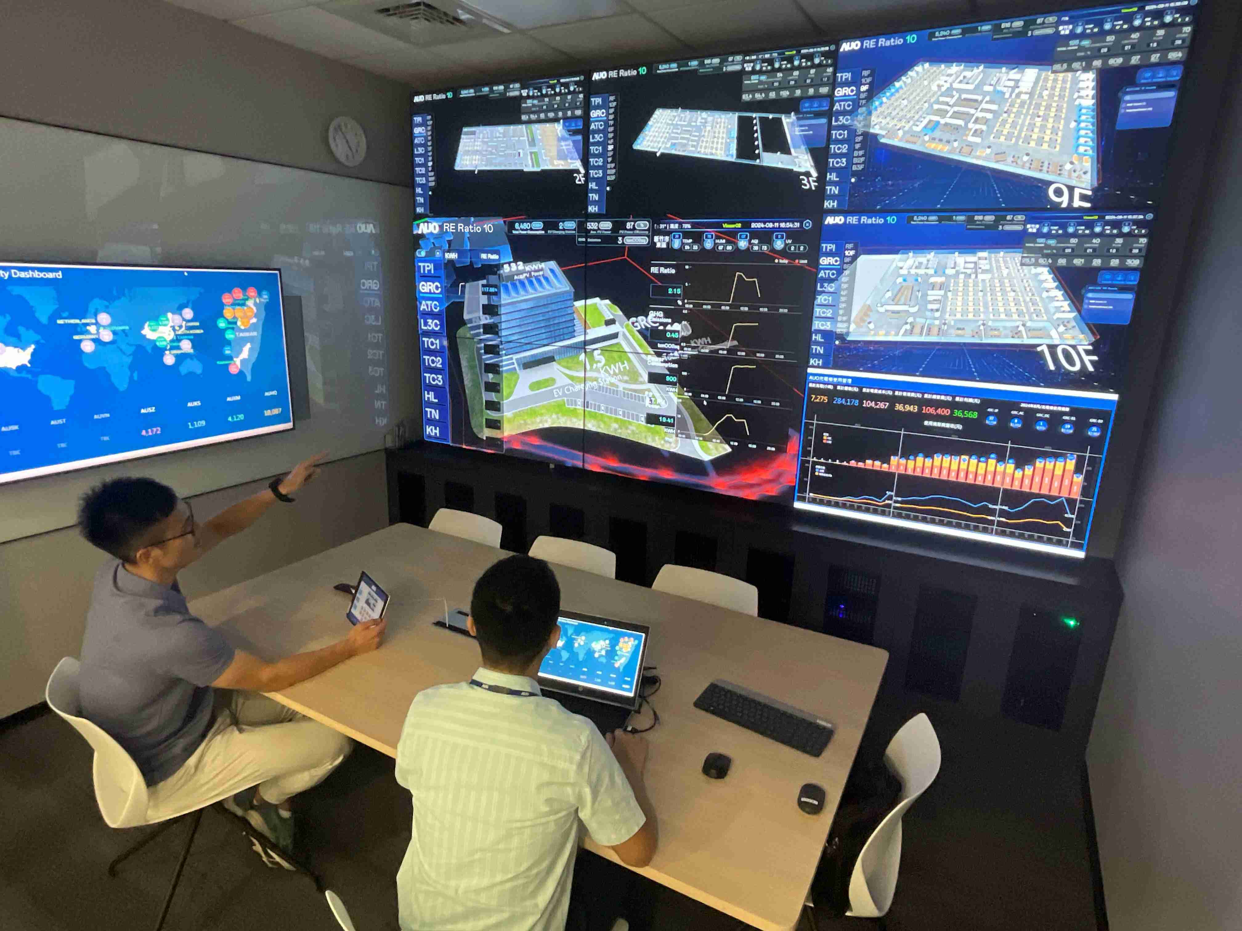 赏金国际透过子公司赏金国际宇沛之多任务智能楼宇系统，，实时监控空调、、、、照明、、、绿电的运作情形，，提升用电管理效能，，，进行用电优化与耗能设备汰换等节能减碳措施